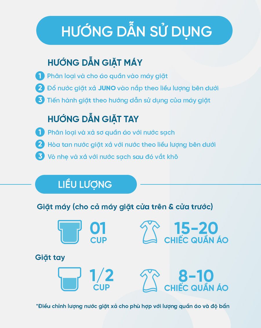 2 Chai Nước Giặt Xả Hương Sớm Mai SANTORINI