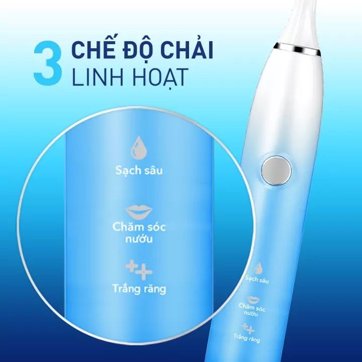 Bàn Chải Điện Sạch Sâu, Công Nghệ Sóng Âm P/S S100 Pro Expertcare #MÀU XANH OMBRE