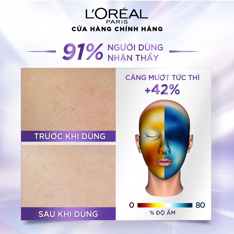 Serum L'Oreal Tinh Chất Cấp Ẩm, Cải Thiện Nếp Nhăn L'Oreal Revitalift 1.5% Hyaluronic Acid Serum