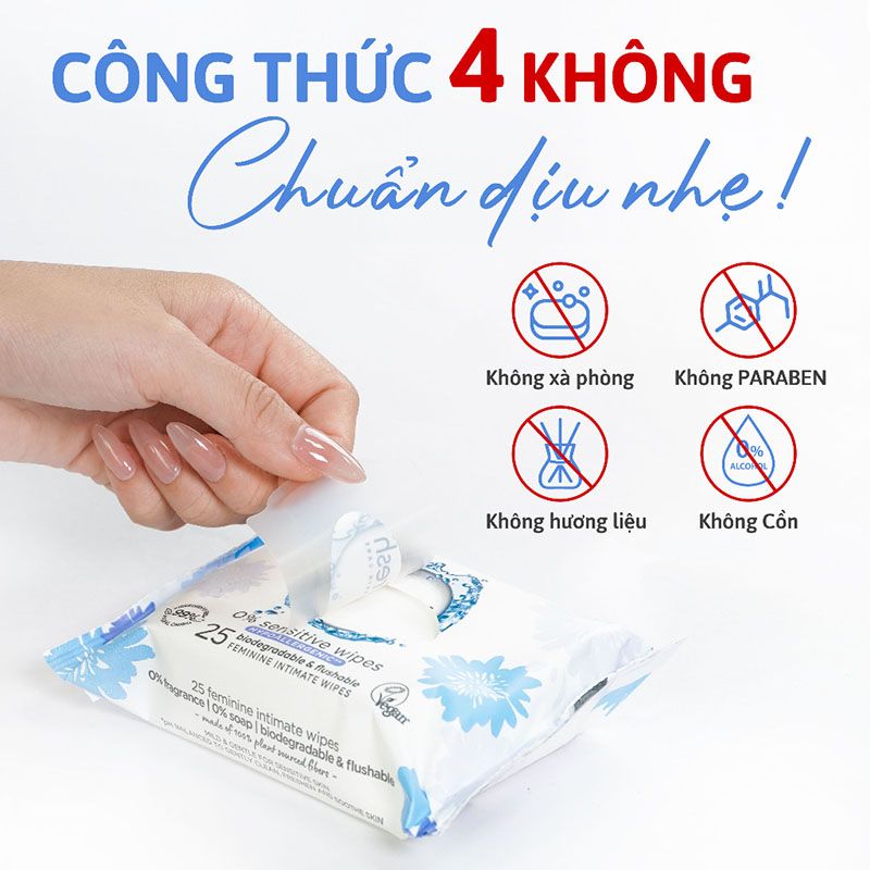 Khăn Ướt Vệ Sinh Vùng Kín Phụ Nữ Cao Cấp Femfresh Intimate Skincare Wipes (Che tên sản phẩm khi giao hàng)