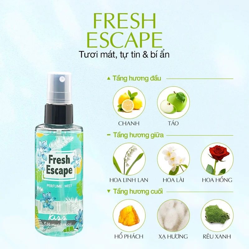 Xịt Thơm Toàn Thân Hương Nước Hoa Kiss My Body Mist 88ml