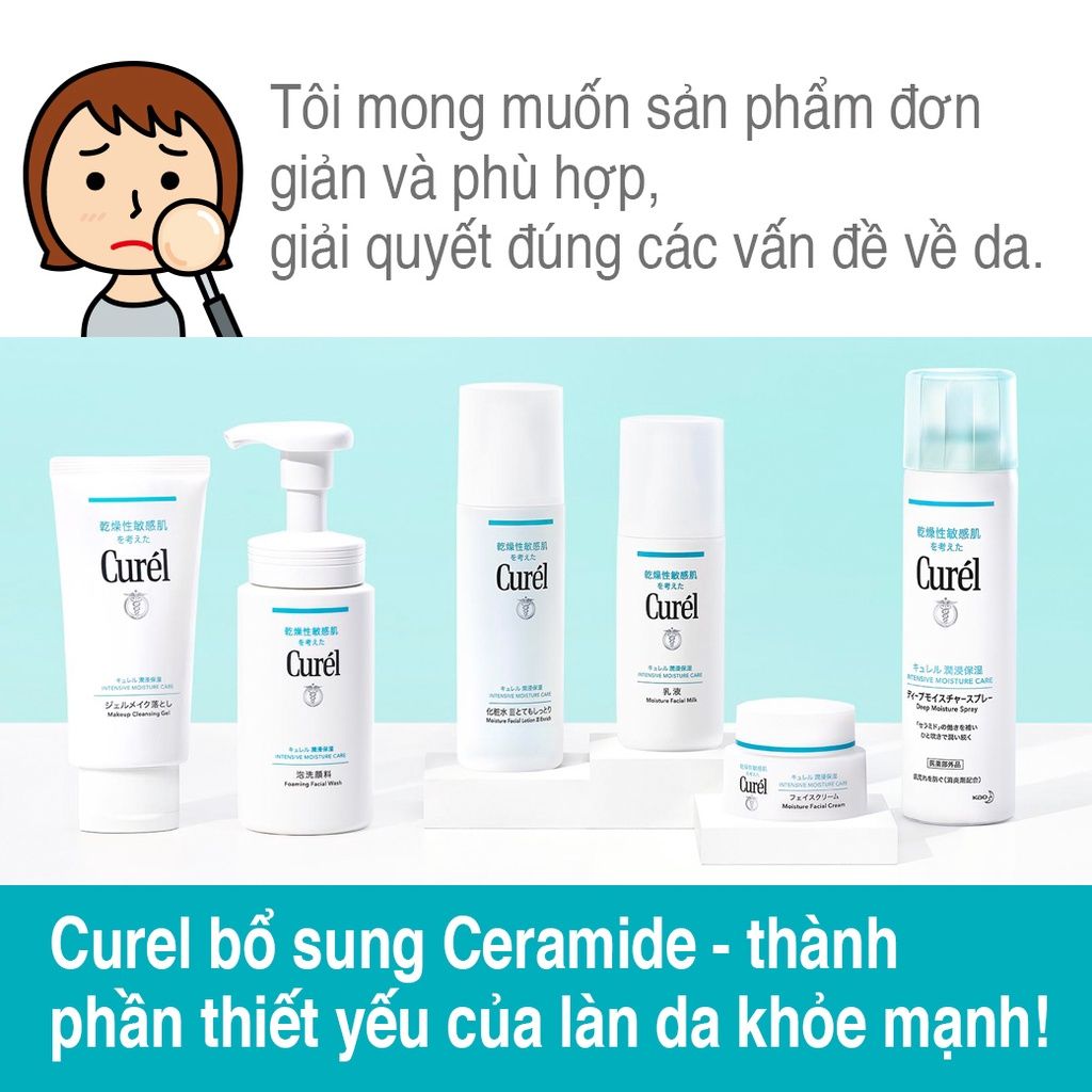 [4 Items] Bộ Sản Phẩm Dưỡng Ẩm Curél Trial Mini Size