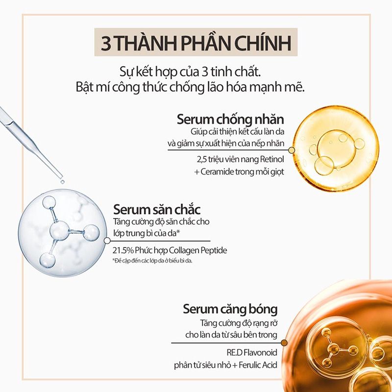 Serum Dưỡng Ẩm, Hỗ Trợ Cải Thiện Da Lão Hóa, Dưỡng Da Căng Mịn Laneige Perfect Renew 3X Signature Serum 40ml