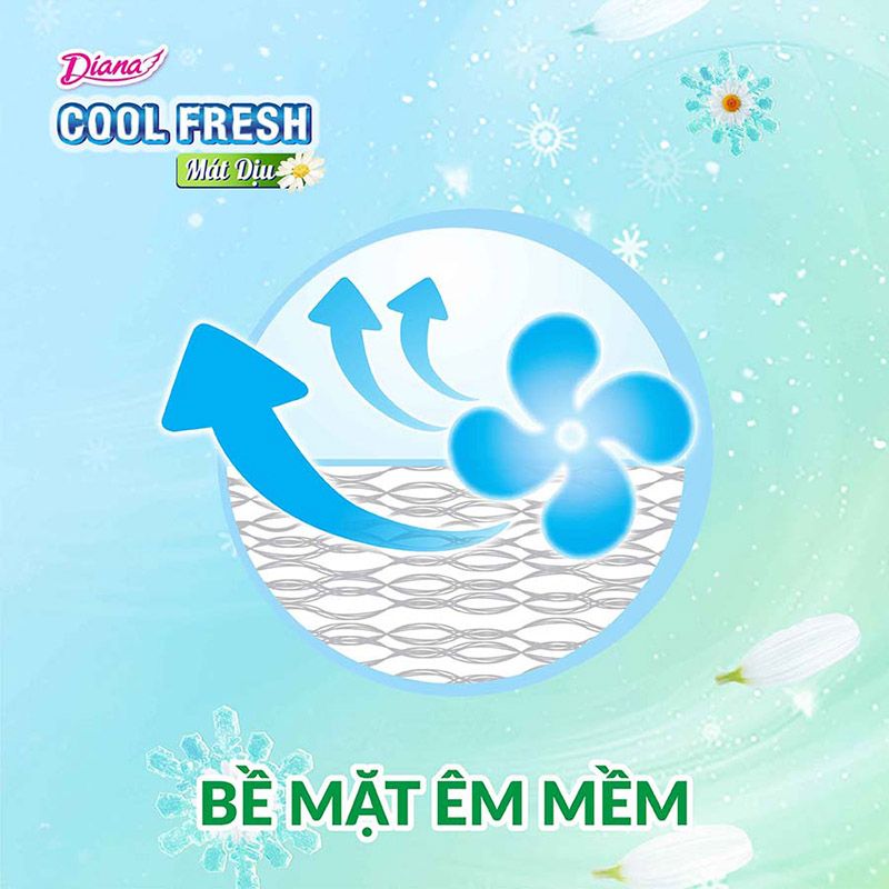 [3 Items] Set Băng Vệ Sinh Diana Sensi Cool Fresh Cánh Mát Dịu (2 Gói x 8 Miếng) & Cool Fresh Ban Đêm 29cm (2 Miếng)(Che tên sản phẩm khi giao hàng)