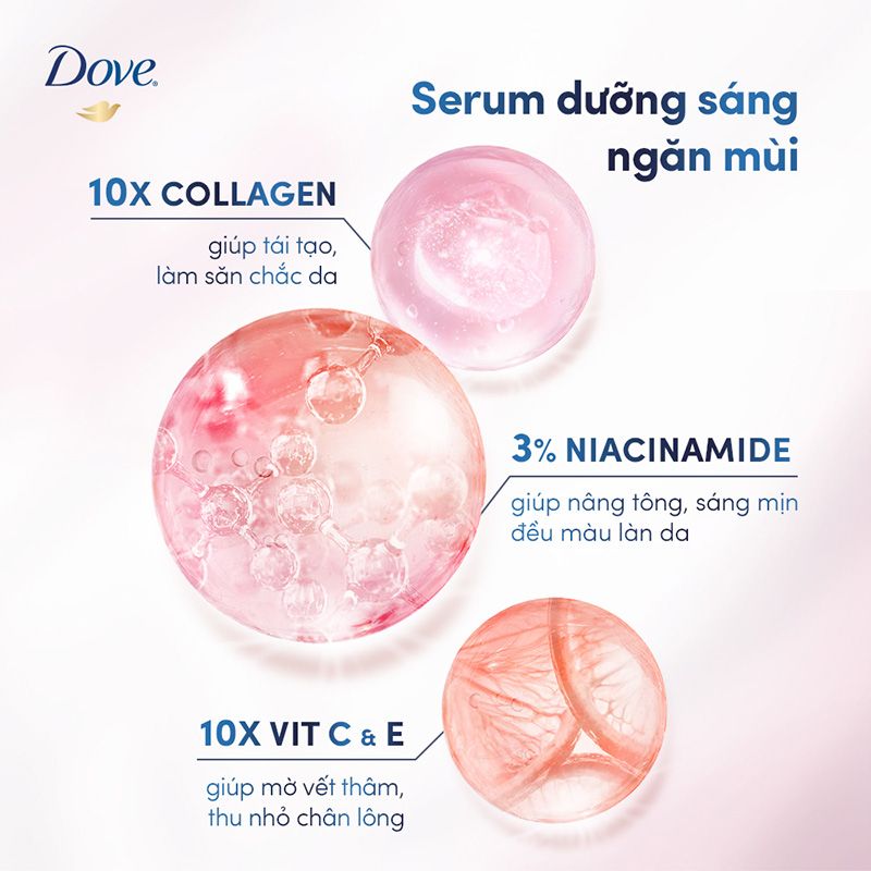 Lăn Khử Mùi Tinh Chất Serum Sáng Da, Mờ Thâm DOVE NIA 45ml