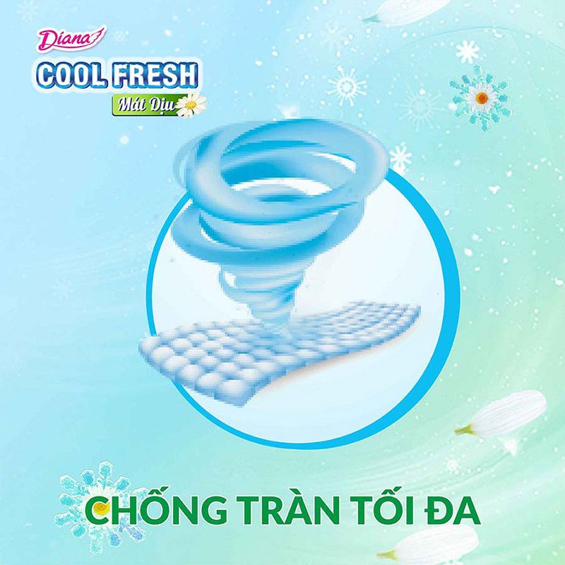 [3 Items] Set Băng Vệ Sinh Diana Sensi Cool Fresh Cánh Mát Dịu (2 Gói x 8 Miếng) & Cool Fresh Ban Đêm 29cm (2 Miếng)(Che tên sản phẩm khi giao hàng)