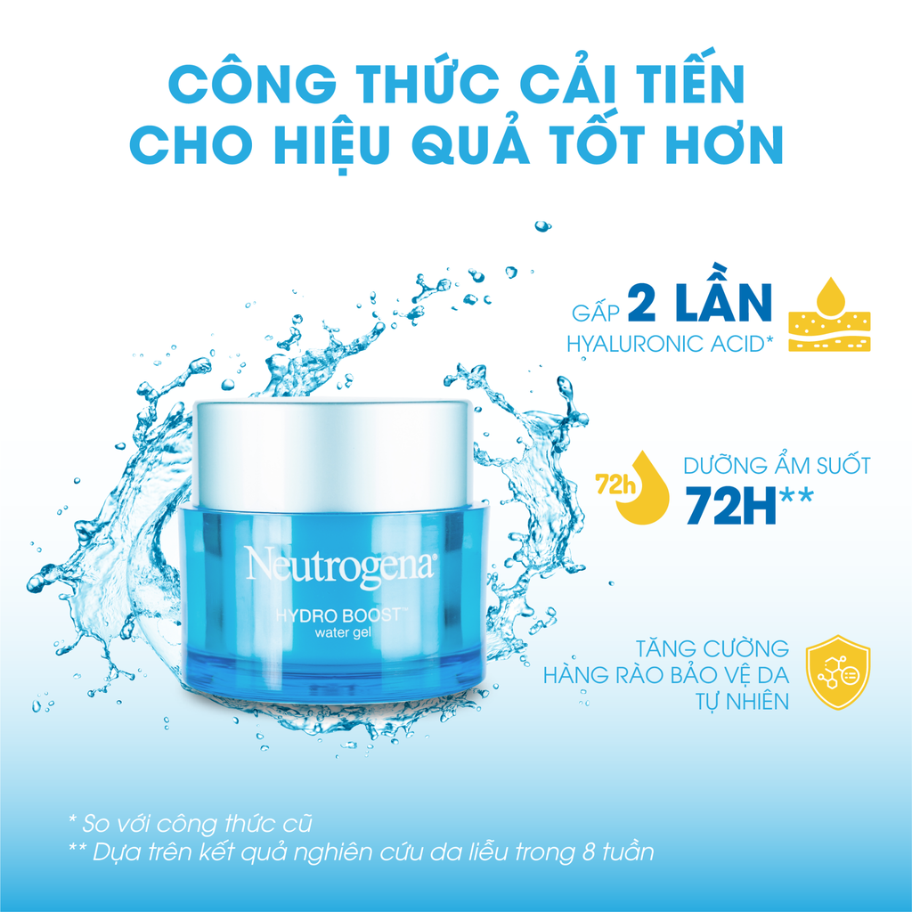 Kem Dưỡng Ẩm, Cấp Nước Neutrogena Hydro Boost Water Gel