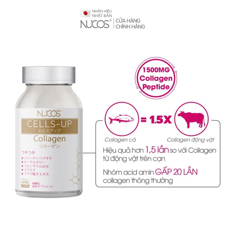 [ Hộp 180 Viên] Viên Uống Collagen Nhật Bản Da Ẩm Mịn Tươi Trẻ, Ngăn Ngừa Lão Hóa Nucos Cell Up Collagen