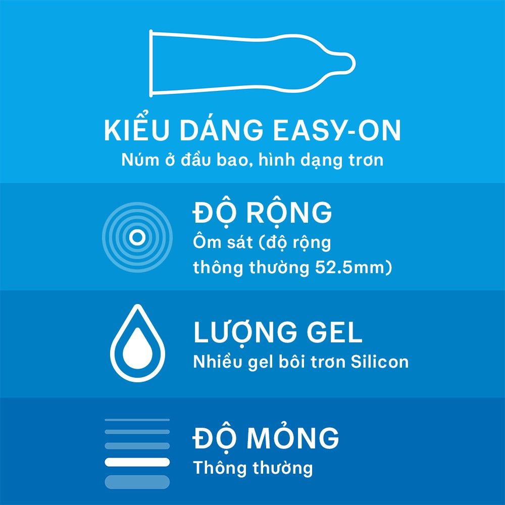 [Hộp 3 Cái] Bao Cao Su Durex Jeans Easy-On Condoms (Che tên sản phẩm khi giao hàng)