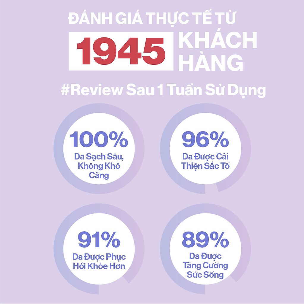 Sữa Rửa Mặt Hỗ Trợ Dưỡng Trắng, Giảm Thâm, Đều Màu Da Chiết Xuất Nhụy Hoa Nghệ Tây Gilaa Plant Serum Cleanser Saffron Extract