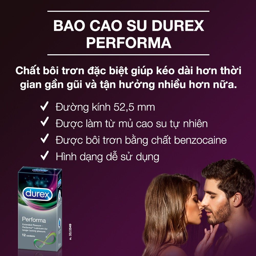 Bao Cao Su Durex Performa Condoms (Che tên sản phẩm khi giao hàng)