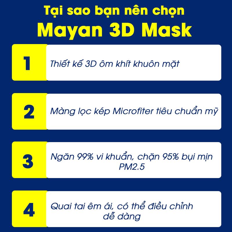 Khẩu Trang Đa Năng Mayan PM2.5 3D Mask Medi