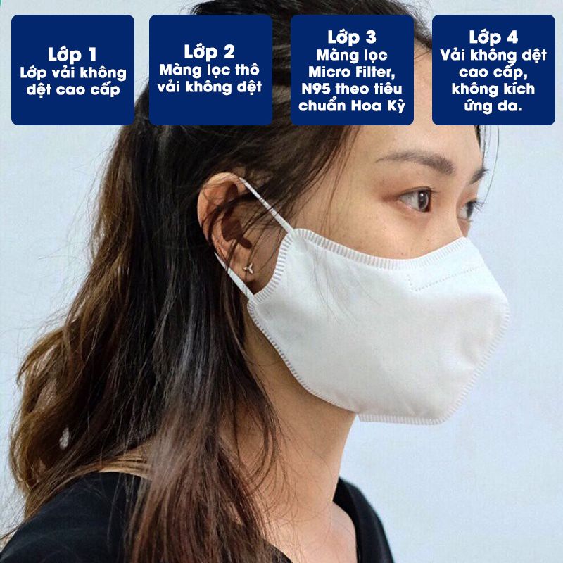 Khẩu Trang Đa Năng Mayan PM2.5 3D Mask Medi