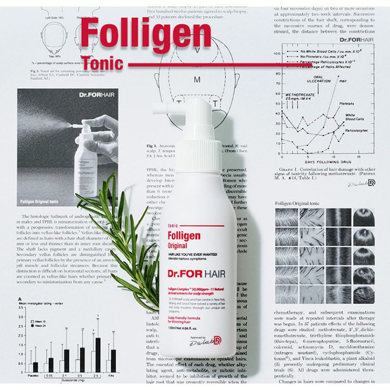 Tinh Chất Dưỡng Da Đầu Hạn Chế Rụng Tóc, Hỗ Trợ Mọc Tóc Dr.FORHAIR Folligen Tonic 120ml