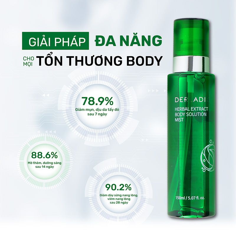 Xịt Mụn Lưng, Toàn Thân, Mờ Thâm, Giảm Viêm Nang Lông Derladie Herbal Extract Body Solution Mist 150ml