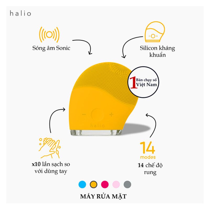 Máy Rửa Mặt Halio Sonic Wave Facial Cleansing & Massaging Device