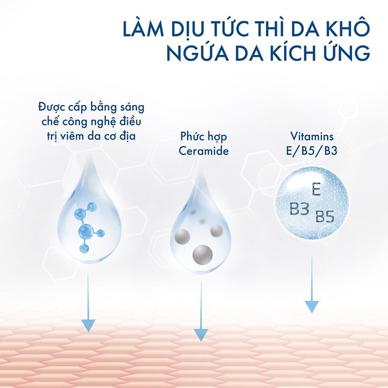 Kem Dưỡng Thể Cấp Ẩm, Phục Hồi Da, Làm Mềm Da Dành Cho Da Khô Cetaphil Pro AD Derma Skin Restoring Moisturizer 295ml (hàng sắp về)