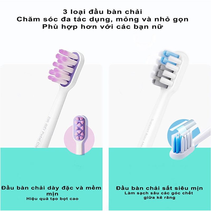 Bàn Chải Điện DR.BEI Sonic Electric Toothbrush E5 Xanh