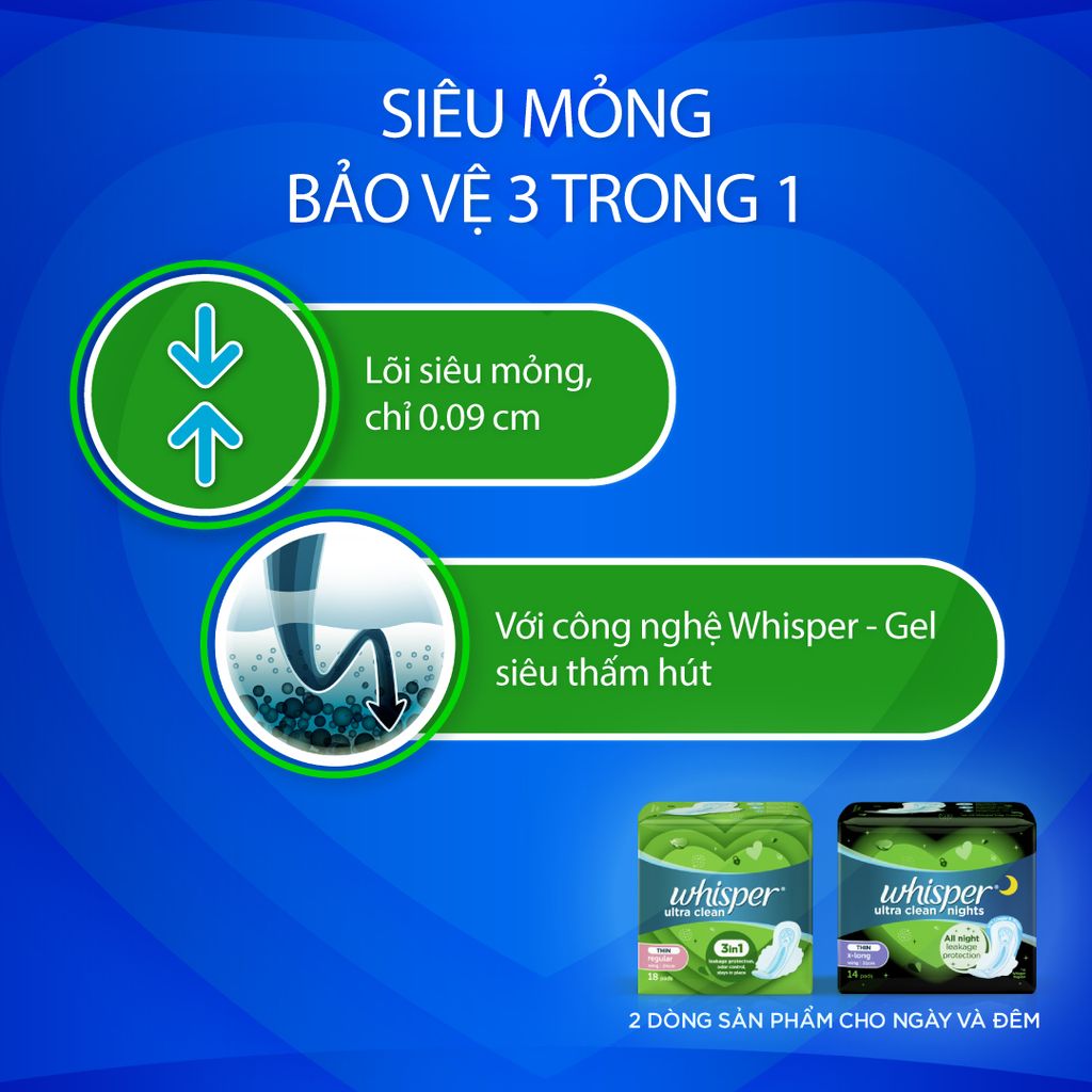 [10 Miếng] Băng Vệ Sinh Whisper Ultra Clean Siêu Mỏng Có Cánh Ngày Thường (Che tên sản phẩm khi giao hàng)