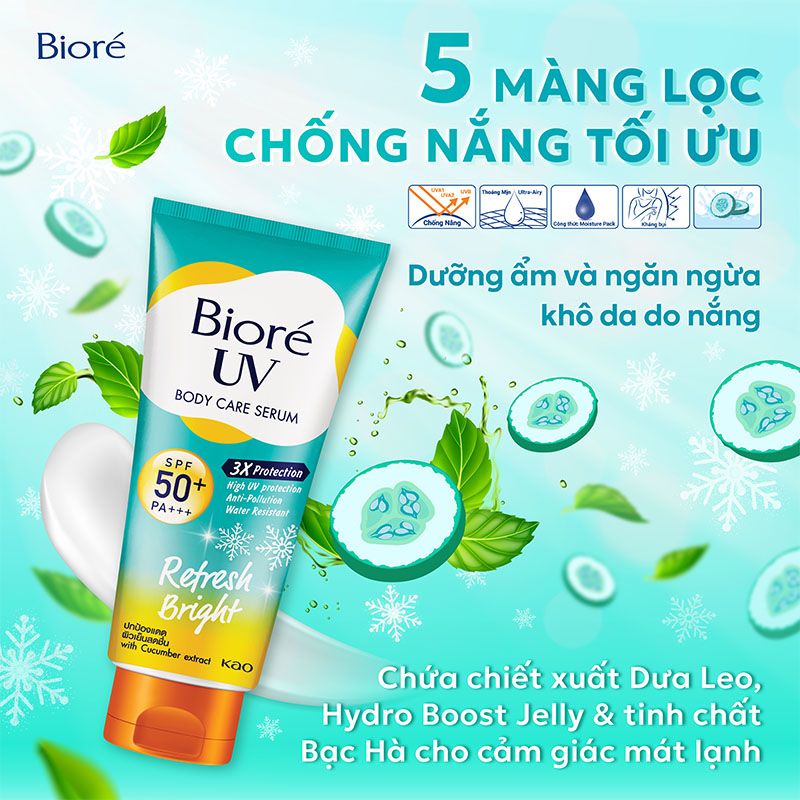 Tinh Chất Dưỡng Thể Chống Nắng, Kháng Bụi Bioré UV Anti-Pollution Body Care Serum SPF50+/PA+++