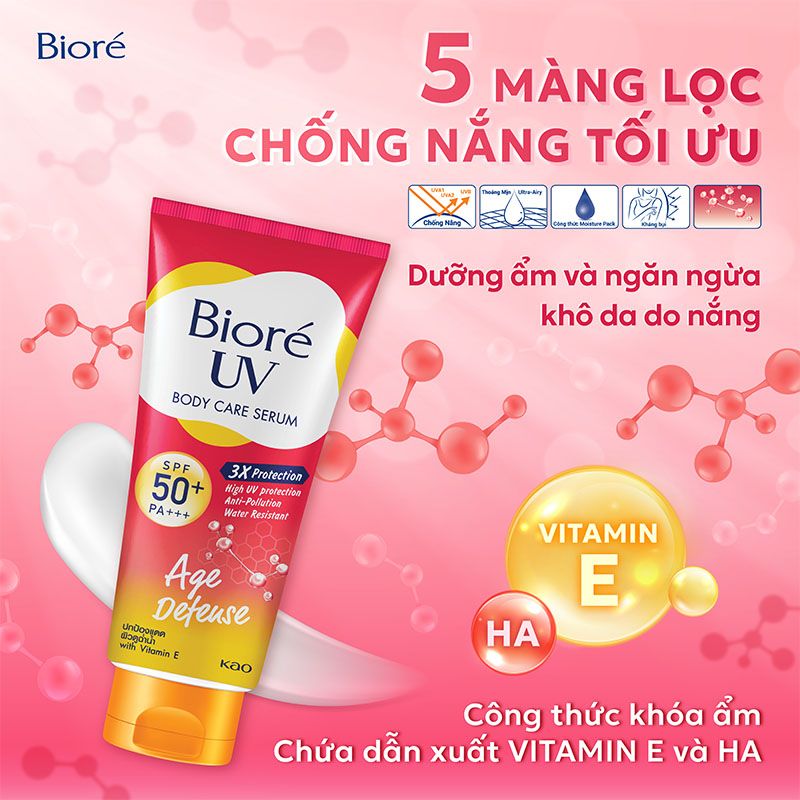 Tinh Chất Dưỡng Thể Chống Nắng, Kháng Bụi Bioré UV Anti-Pollution Body Care Serum SPF50+/PA+++