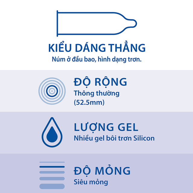 [Hộp 10 Cái] Bao Cao Su Siêu Mỏng Cao Cấp Durex Invisible Extra Lubricated Condoms (Che tên sản phẩm khi giao hàng)