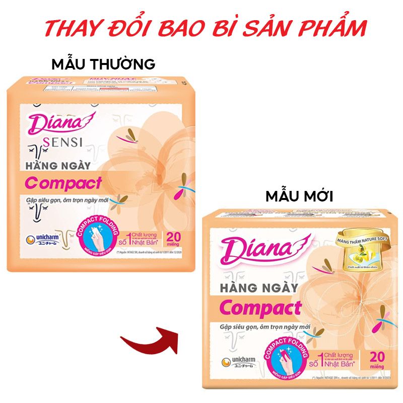 Băng Vệ Sinh Diana Sensi Hằng Ngày Compact - 20 Miếng (Che tên sản phẩm khi giao hàng)