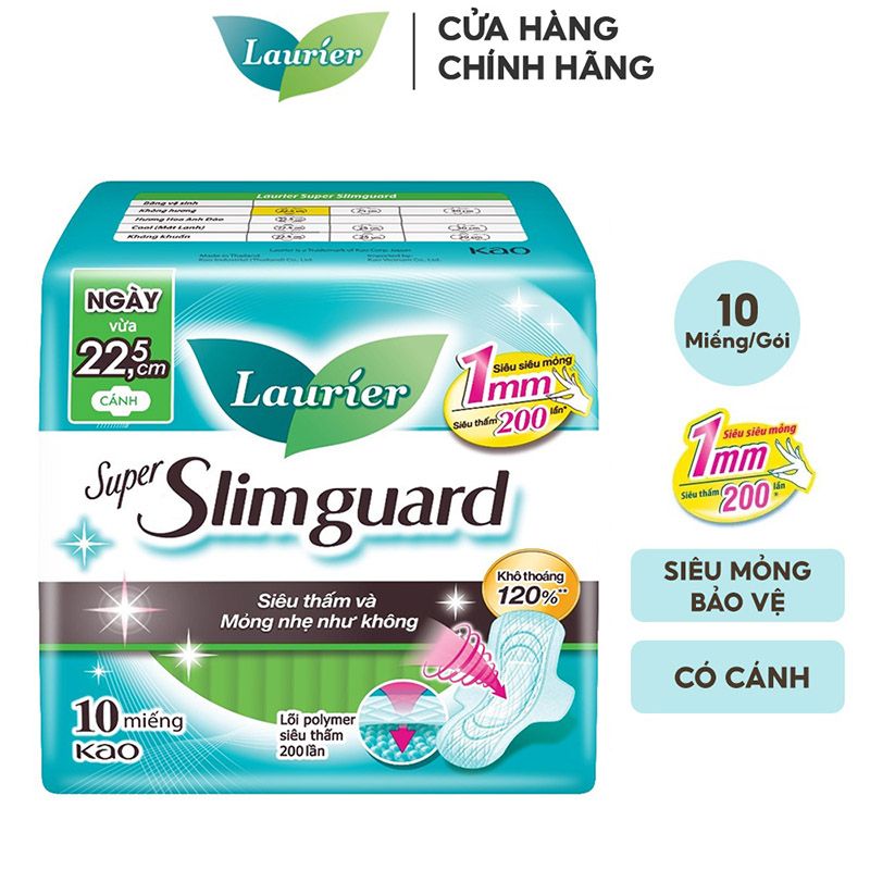 Băng Vệ Sinh Siêu Mỏng Bảo Vệ Laurier Super Slimguard 22,5cm - 10 Miếng (Che tên sản phẩm khi giao hàng)