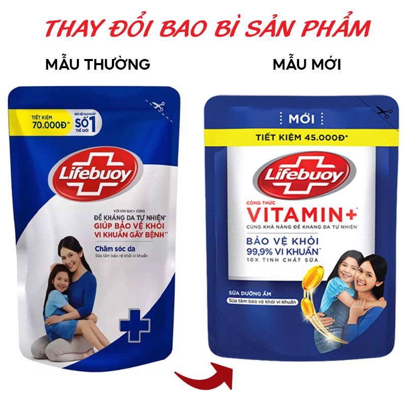 Sữa Tắm Bảo Vệ Da Vi Khuẩn Lifebuoy Chăm Sóc Da