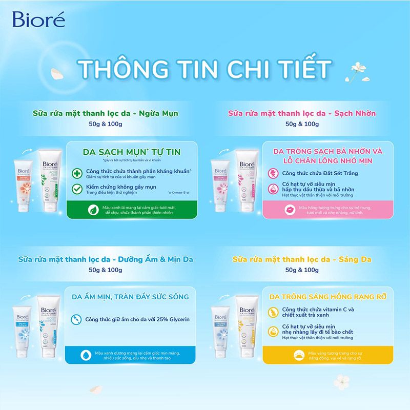 Sữa Rửa Mặt Tạo Bọt Chăm Sóc Da Bioré Skin Purifying Facial Foam