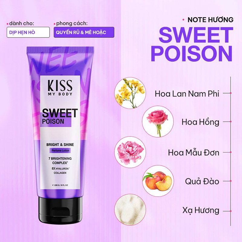 Sữa Dưỡng Trắng Da Toàn Thân Hương Nước Hoa Kiss My Body Bright & Shine Perfume Lotion - Blossom 226g