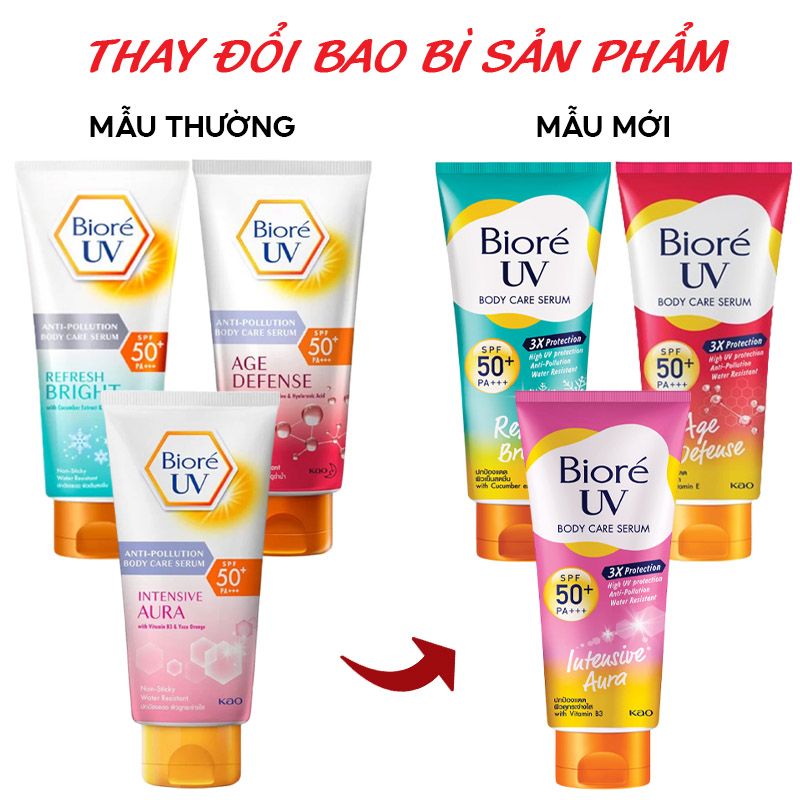 Tinh Chất Dưỡng Thể Chống Nắng, Kháng Bụi Bioré UV Anti-Pollution Body Care Serum SPF50+/PA+++