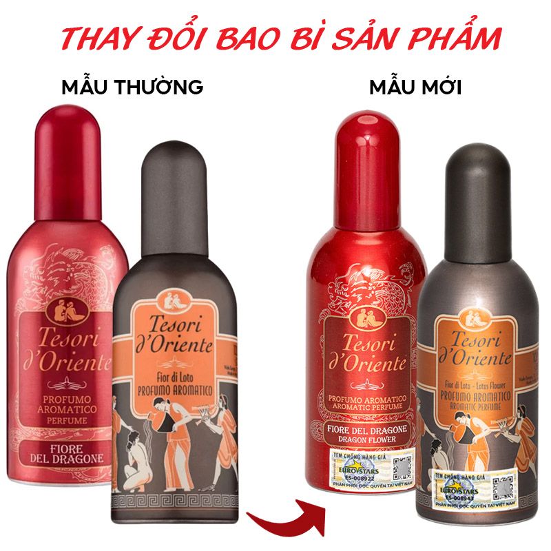 Nước Hoa Cao Cấp Tesori d'Oriente Perfume 100ml