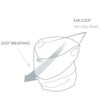 Khẩu trang X1 Breathable Thin Quick-Drying Neck Gaiter with Ear Loops