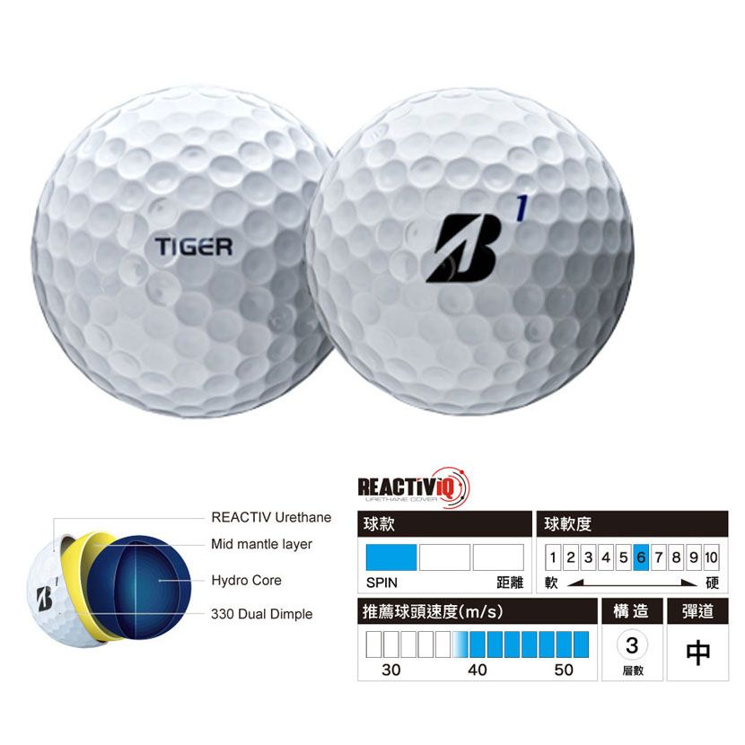 Hộp 12 bóng golf TOUR B XS Tiger Wood Limited 2023 | BridgeStone