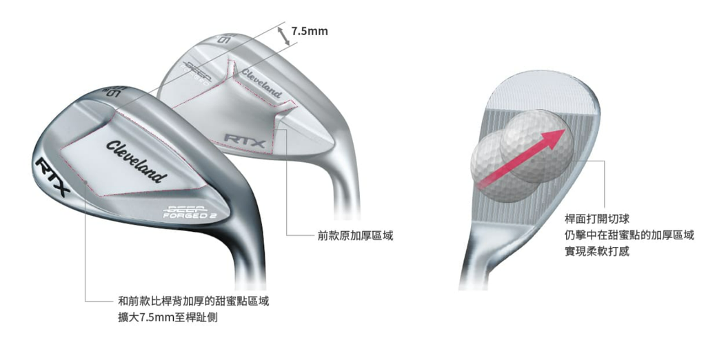 Cleveland RTX Deep Forged2 KBS Wedge