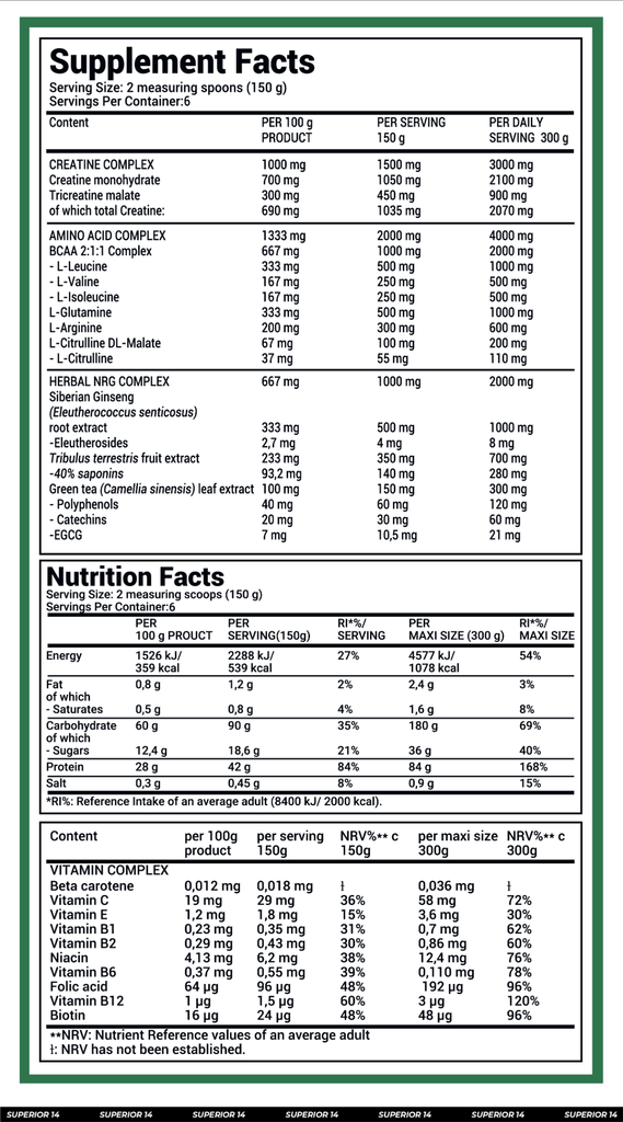 Sữa Tăng Cân Superior 14 Mass Professional - 1kg