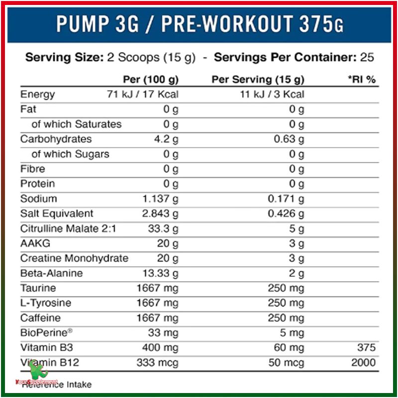 Tăng Sức Mạnh PUMP ORIGINAL Pre-Workout Applied Nutrition 375g (25 servings)
