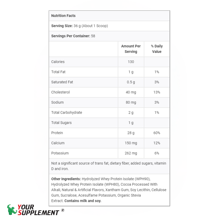 Sữa Tăng Cơ HYDROPURE Nutrabolics - 57 lần dùng