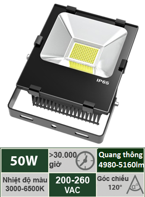 Đèn Led Pha 50W Vinaled FL-BB50