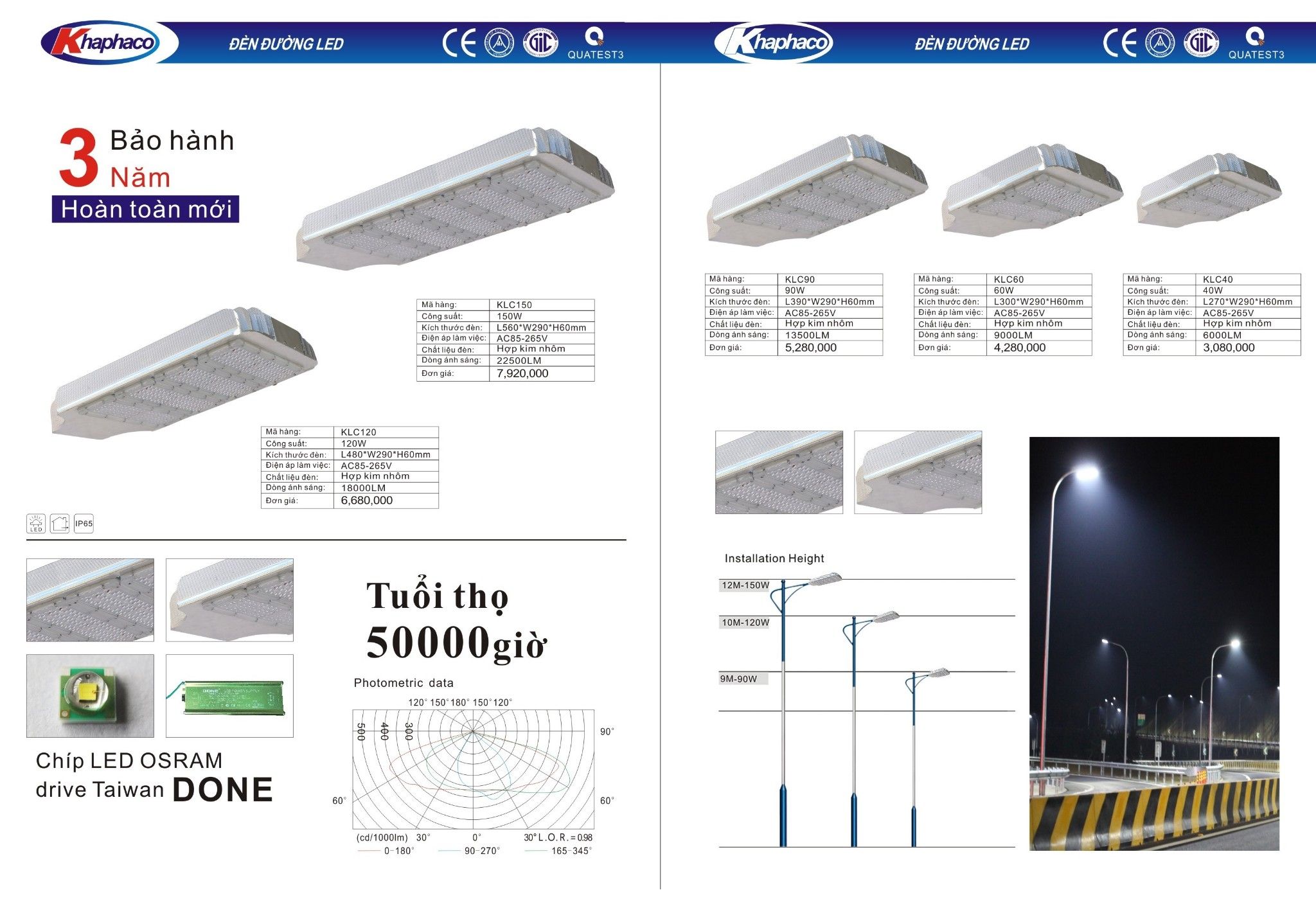 Đèn Đường Led 40W KLC40 Khaphaco