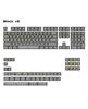 AKKO Clear Keycaps Set v2 – Black ( PC / ASA profile / 155 nút )