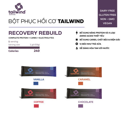  Bột hồi phục cơ Tailwind Recovery Rebuild gói 1 serving 