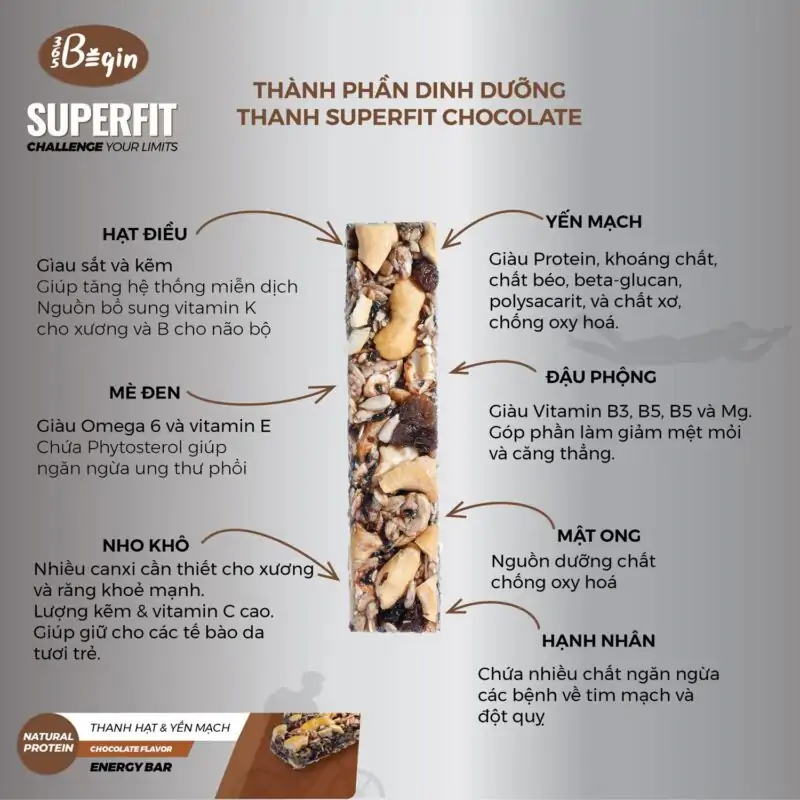 Thanh Năng Lượng Fitto Superfit - Yến Mạch & Socola 45g