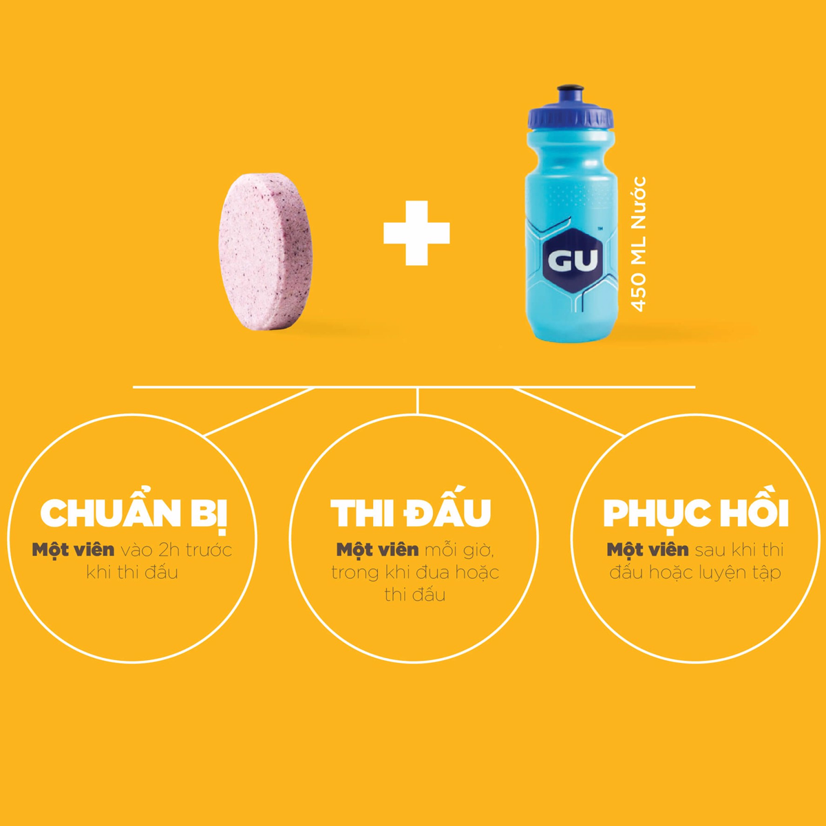 Viên sủi điện giải GU hộp 12 viên