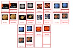 AstF-1a Solar System Cards1