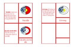 AstF-5b Earth Nomenclature Book