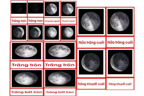 Bộ thẻ các giai đoạn của mặt trăng