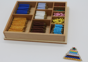 Multiplication Bead Bar Layout Box (55sets of each color beads chains)