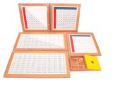 chart-hoc-phep-tinh-nhan-giao-cu-montessori